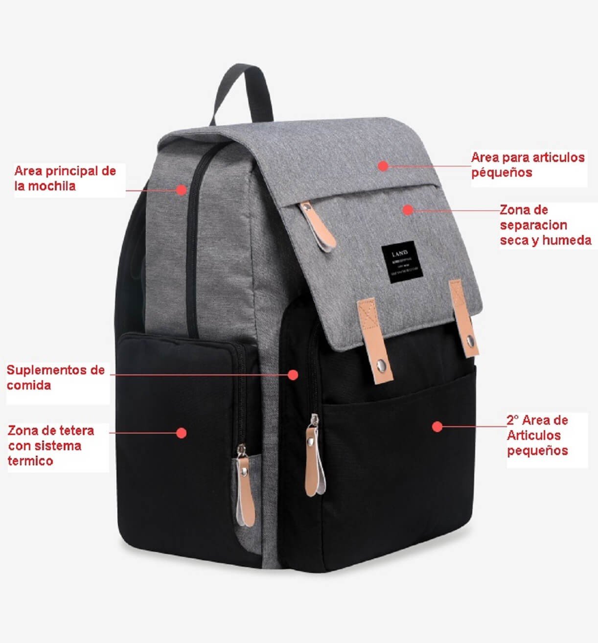 Mochila pañalera grande con sistema térmico Land - 4